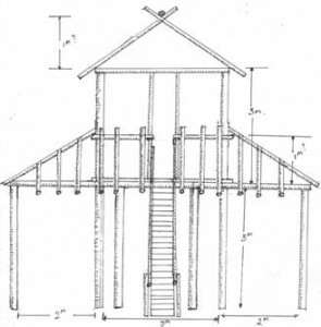 front plan Front plan tropical zone build.