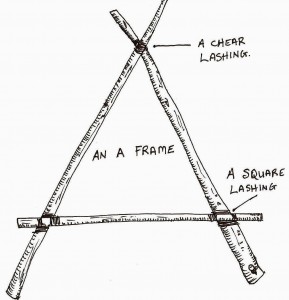 pioneering A frame pioneering A frame