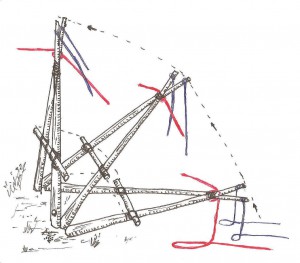 pioneering building a bridge pioneering building a bridge