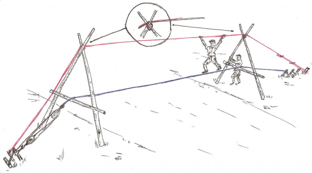 pioneering A frames for bridge pioneering A frames for bridge