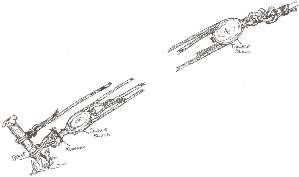 pioneering blosk and tackle pioneering blosk and tackle