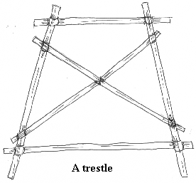 pioneering trestle pioneering trestle