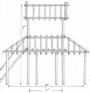 side plan Side plan zone build