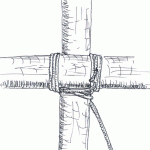 S.Q. lashing Clove hitch C